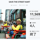 Image for article titled The Real-Life Go-Karting Company Nintendo Sued Didn't Meet Crowdfunding Goal